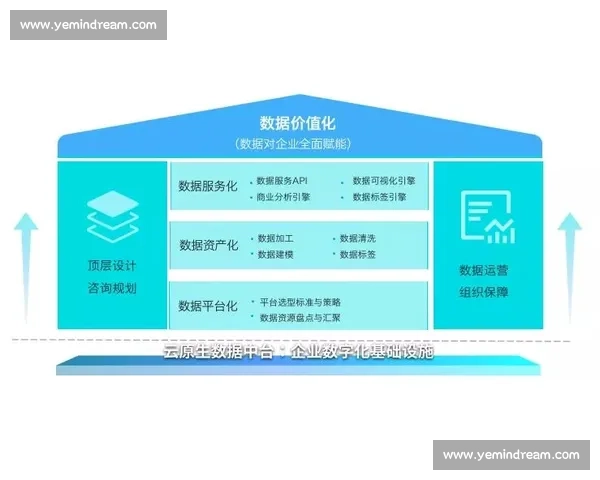 以训练目标为核心构建高效学习路径与能力提升综合策略研究实践与应用