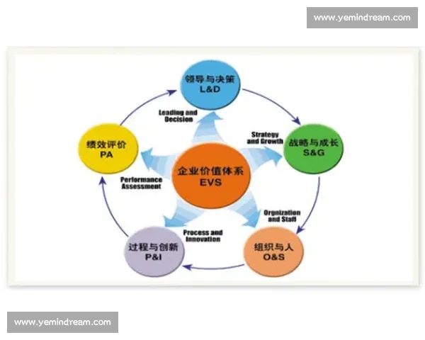 提升长跑耐力的科学训练方法与实用策略全解析