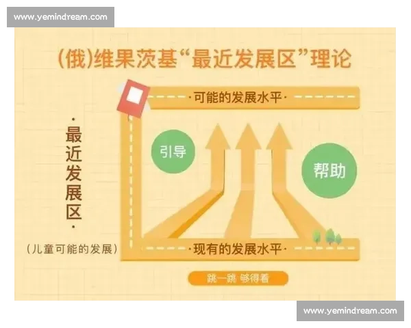以职业联赛发展为核心探讨竞技水平提升与商业价值融合新路径研究 以职业联赛发展为核心探讨竞技水平提升与商业价值融合新路径研究