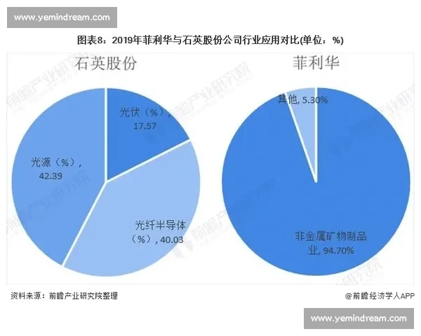 速度制胜：打造市场竞争中的极速响应与效率优势